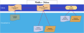 Thumbnail for version as of 12:56, 1 September 2022