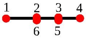 Linear lock stitch-diagram.pdf