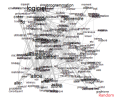 Thumbnail for version as of 18:05, 9 April 2021