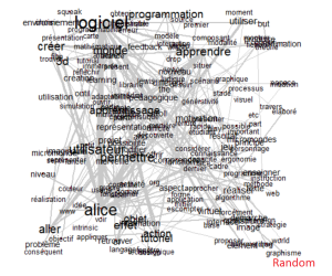 RandomGraphiramuteq.png