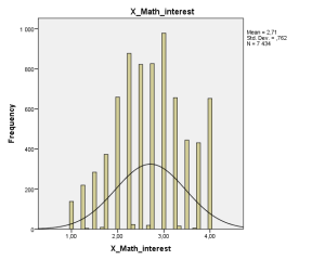 SPSS-scatterplot-10.png