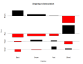 Thumbnail for version as of 18:01, 9 April 2021