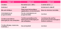 Thumbnail for version as of 17:52, 9 April 2021