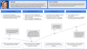 SolSTIC-carte-exp-Lea.png
