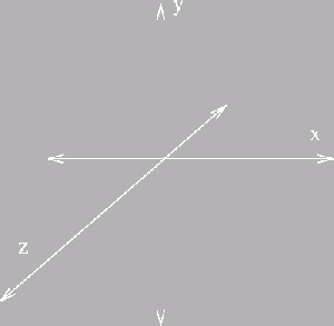 3d-coordinates.gif