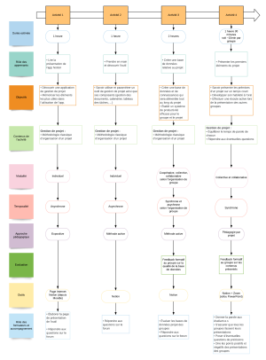 Module 2.png