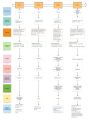 Thumbnail for version as of 18:03, 9 April 2021