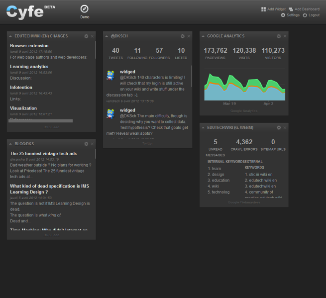 File:Cyfe-screenshot.png