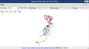 VT knots.png