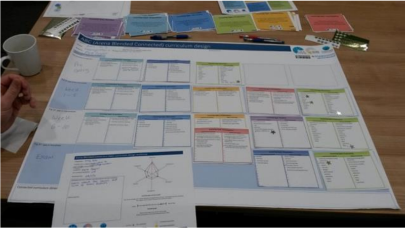 File:Storyboard abcld.png