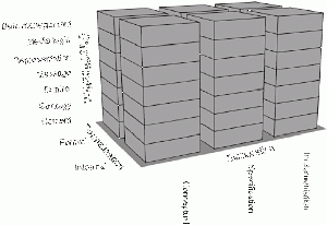 Developing-design-documents-model.gif