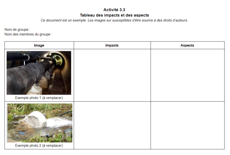 File:Exemple-Collabventure-Semaine3.png
