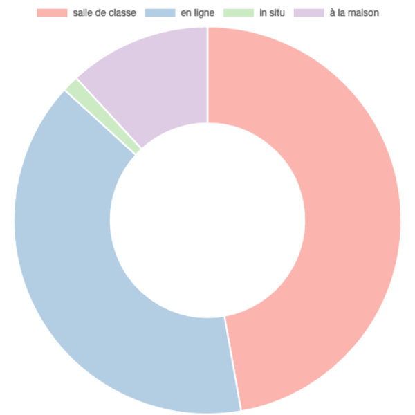 File:Illustration1.png