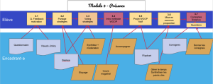 Module 3 presence.png