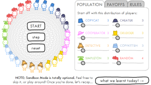 The Evolution of Trust - Screenshot 5.png