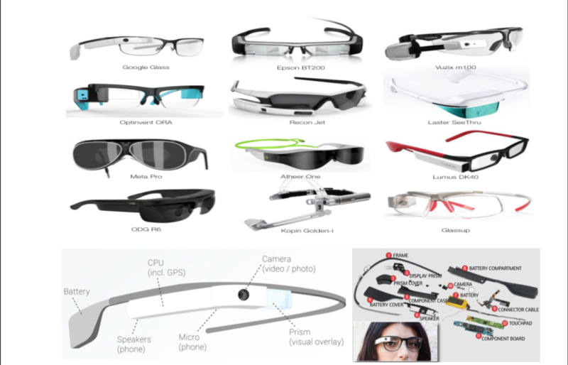 File:Lunettes intelligentes.png