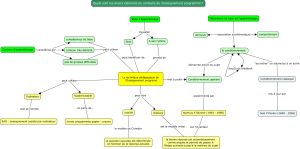 Regis Enseignement-programé v1.jpg