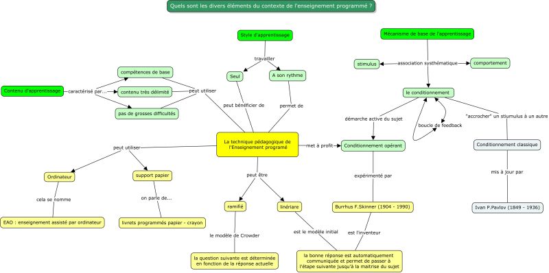 File:Regis Enseignement-programé v1.jpg