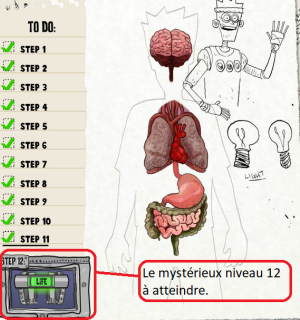 Tableau des niveaux guts and bolts.png