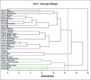 Dendogram.jpg