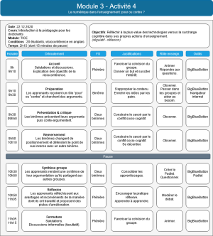 Diagrammes 1a8-Act 4.png
