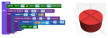 Thumbnail for version as of 18:03, 9 April 2021