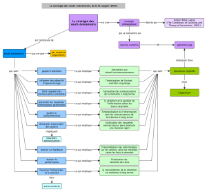 Neuf evenements carte.png