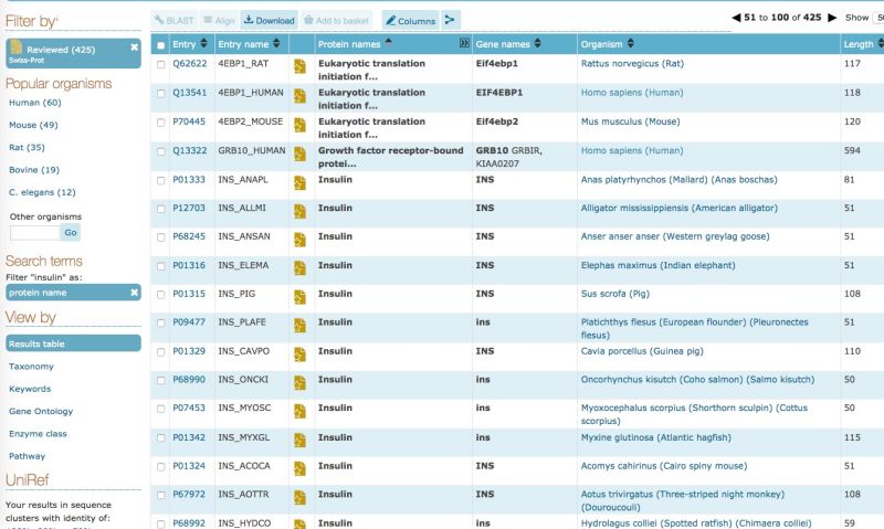 File:Uniprot-selected-ins-div-sp.jpg