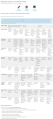 Thumbnail for version as of 18:03, 9 April 2021