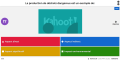 Thumbnail for version as of 12:56, 1 September 2022