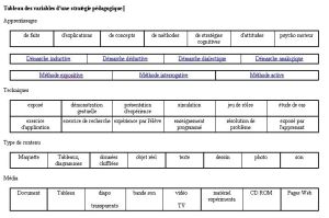 Source image ymca cepiere.jpg