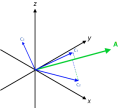 Thumbnail for version as of 18:06, 9 April 2021