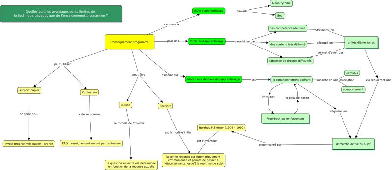 File:Regis Enseignement-programmé v2.jpg