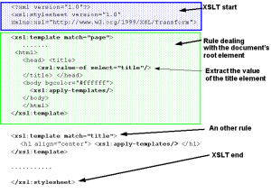 Xslt-basics-5.png