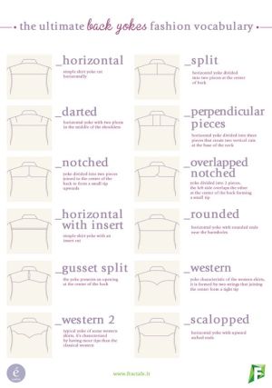 Yoke-back.jpg