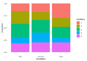 R-histogramme-color-as-aes.png