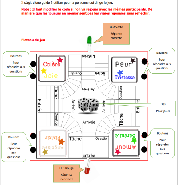 File:Instructionsparques.png