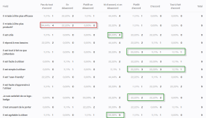 Qualtrics-q3.png