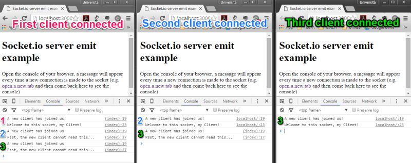 File:Socket.io-three-emits-types.png