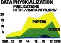 Thumbnail for version as of 17:51, 9 April 2021