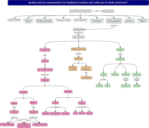 SW theorieconapp V2.png
