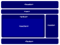 Thumbnail for version as of 17:51, 9 April 2021