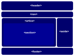 HTML 5 illustration.png