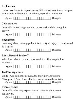 Creativity-support-index-caroll-latulipe.png