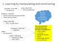 Thumbnail for version as of 17:50, 9 April 2021