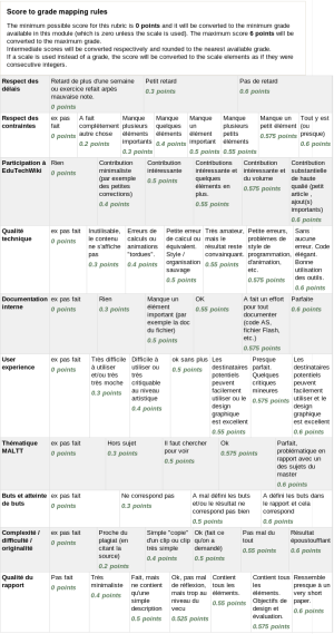 Moodle-rubric13.png