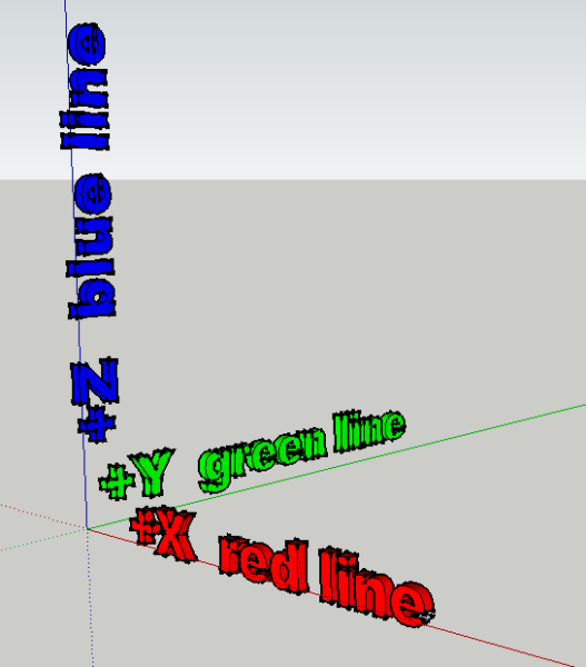 File:Sketchup-coordinate-system.png