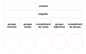Changement de groupe.png