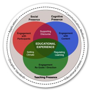 Diagram-coi.jpg