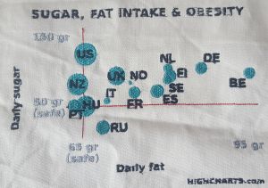 Highcharts-test-bubble-3.jpg